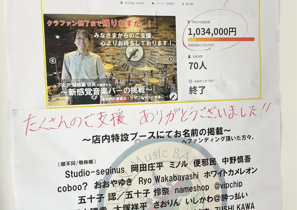 クラウドファンディングを達成した話題のお店
